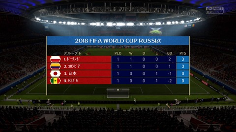 FIFA 18 _ FIFA World Cup™ 0-0 JPN V SEN, 前半_8